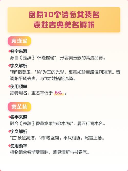 袁姓女孩名字中带有诗意，有没有什么特别有诗意的名字推荐呢？