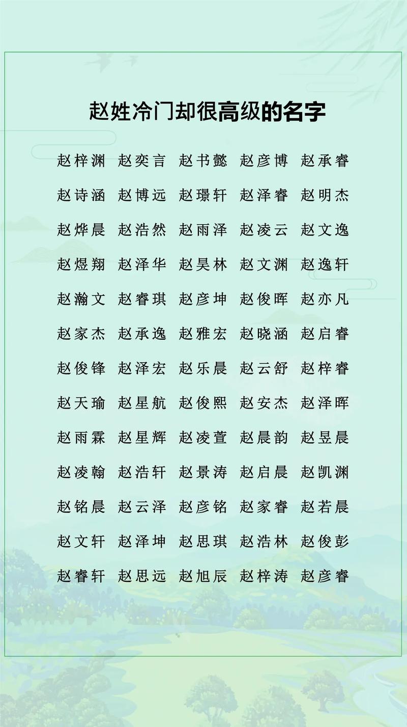 姓时的女孩叫什么名字比较好，有没有冷门又独特的名字推荐？