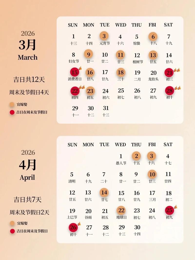 2026年4月3日农历二月十六，这天是裁衣的最佳吉日吗？