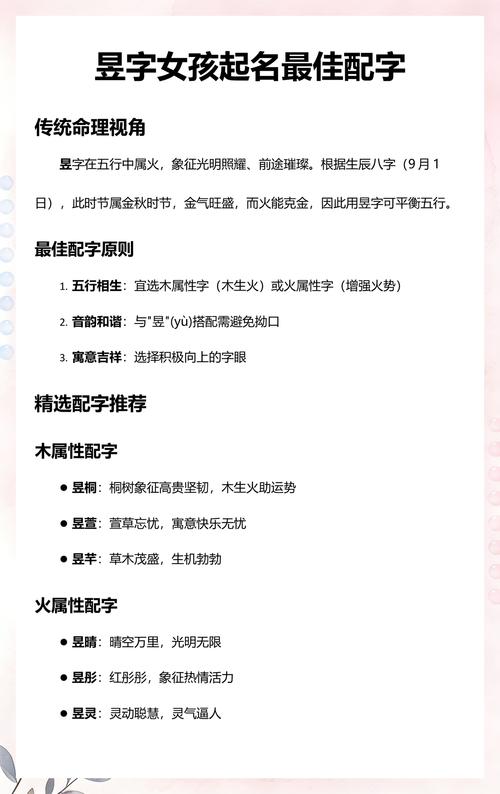 昱字五行属什么？女孩最佳组合名字有哪些？
