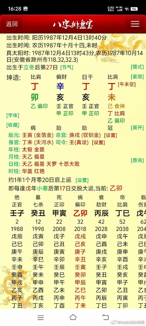 壬寅乙巳丁亥癸卯八字命理中，如何分析丁火在癸卯年中的运势变化？