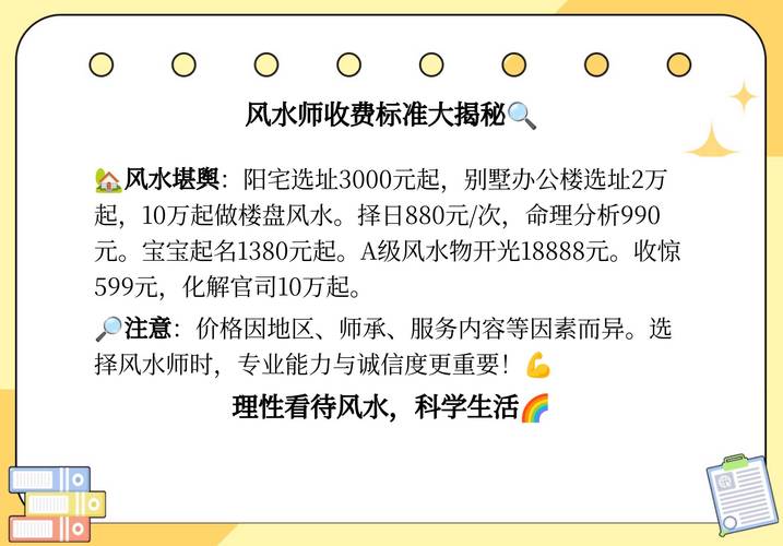 合肥住宅风水咨询费用大概需要多少钱？