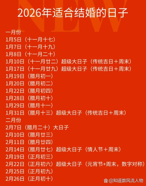 2026年腊月十七这天适合结婚吗？是办婚礼的好日子吗？
