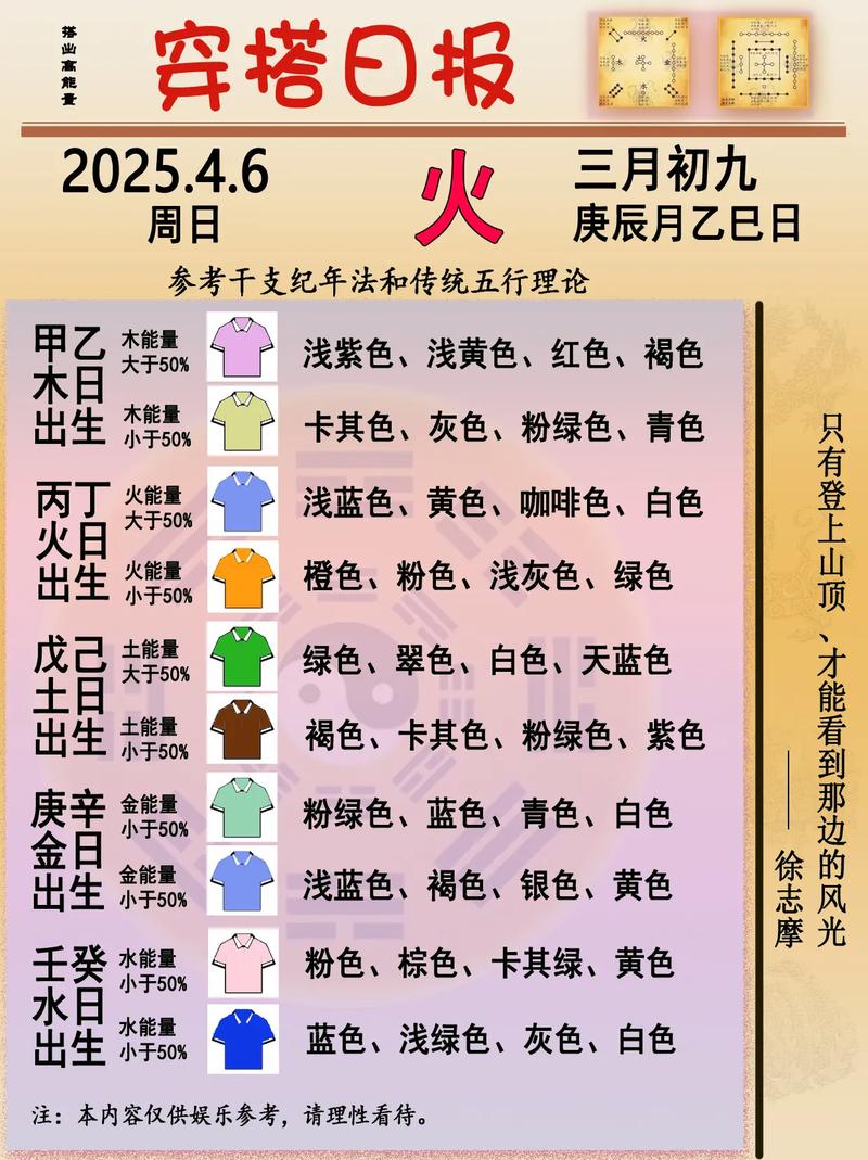 2026年4月1日农历二月十四，这一天适合裁衣吗？