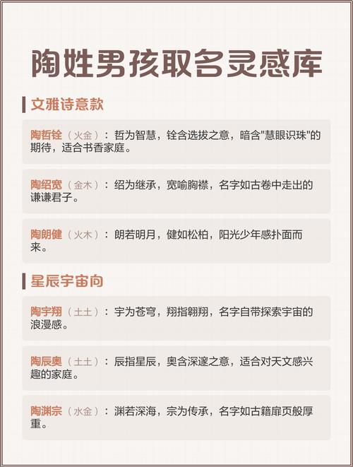 陶姓宝宝取名，有没有什么冷门独特又好听的男宝宝名字推荐呢？