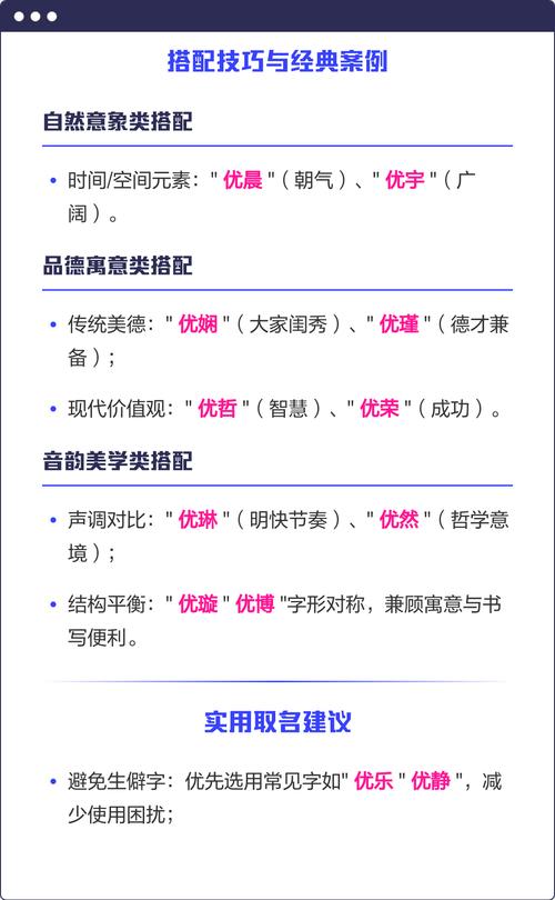 优字五行属什么如何根据五行原理为女孩起名？