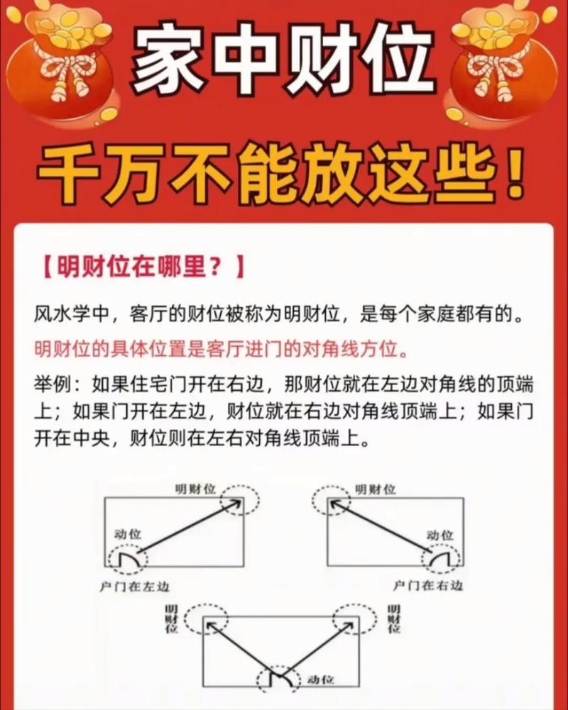 投资不挣钱，是不是与风水布局有关联呢？