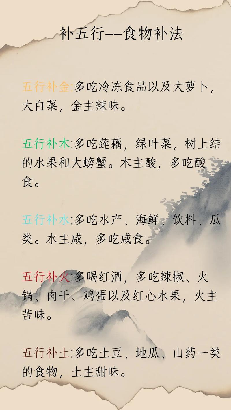 1966年五行属什么命，缺什么需要补？