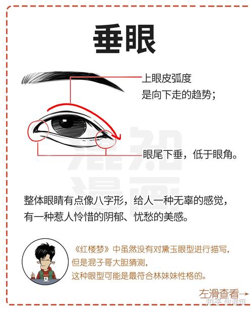 女命八字中眼睛迷人特征如何影响其命运走向？