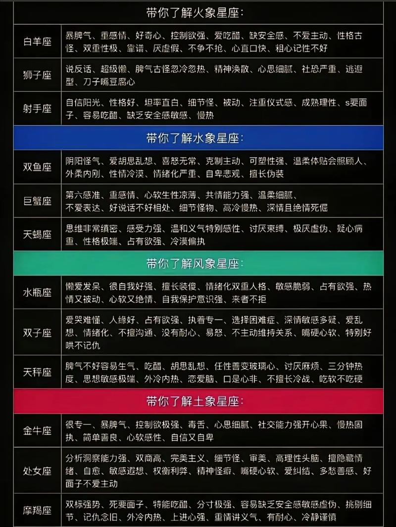 如何通过星座八字判断一个人是否属于水命？