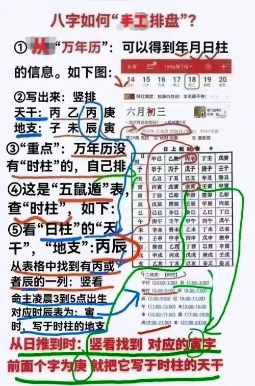 命里带六秀的八字具体是怎样的，有没有详细的解释或例子？