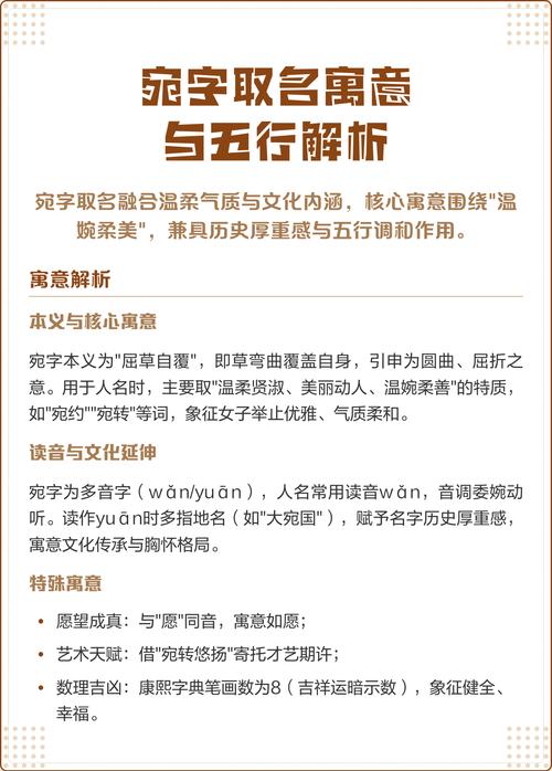 宛字五行属什么如何根据五行原理为宛字女孩起名？