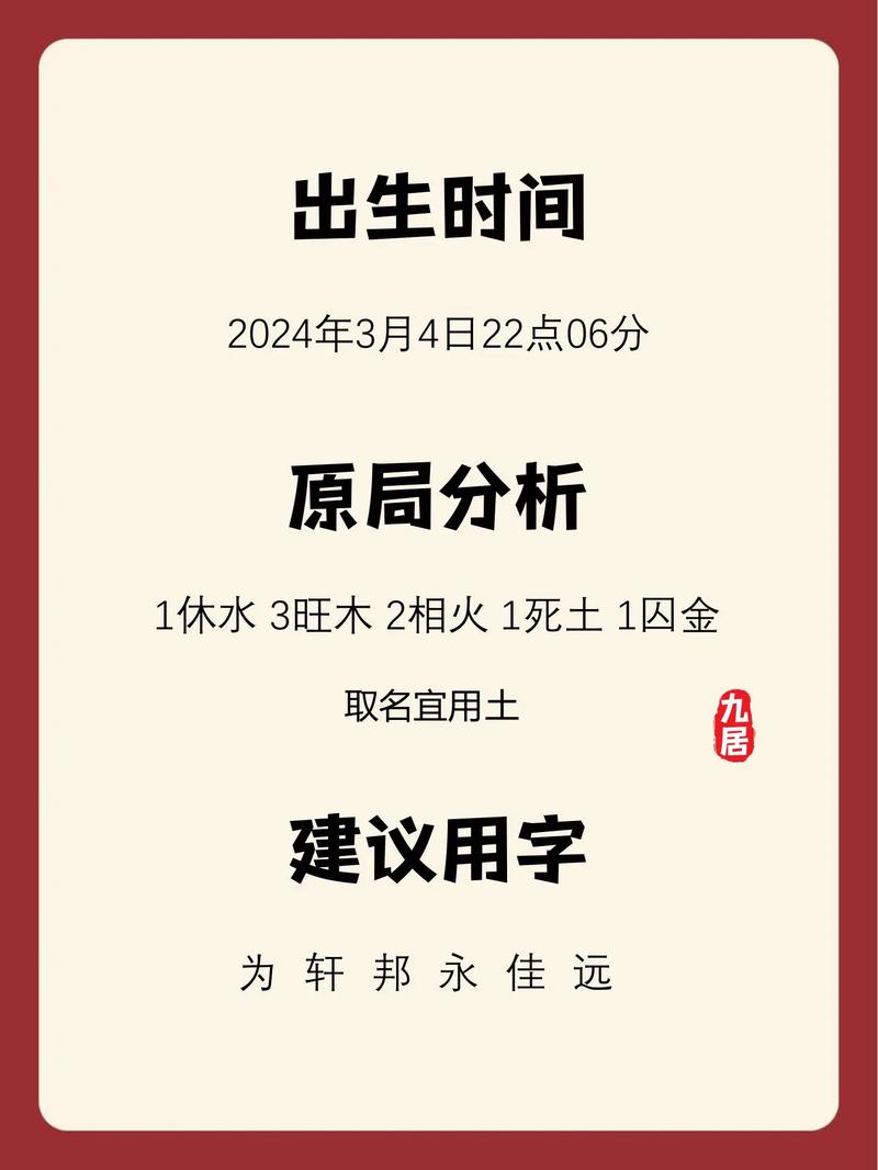 费姓吉利的男孩名字，有没有什么好听的推荐呢？