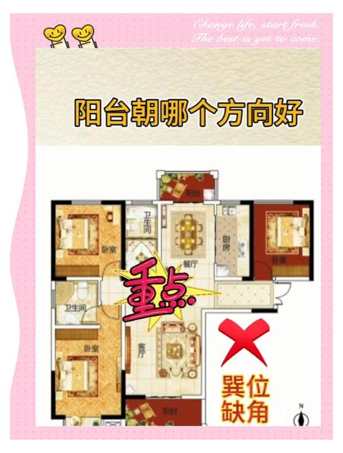 阳台在风水布局中是否被算作户型的一部分呢？