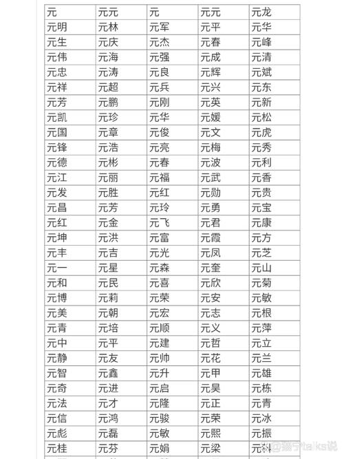 元姓男孩叫什么名字比较好？有没有好听的推荐？