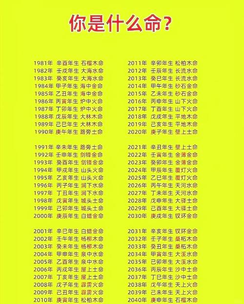癸酉剑锋金命与哪种命相配蕞佳？求蕞佳婚配建议？