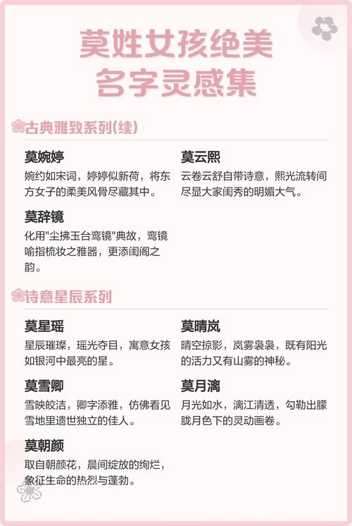 莫姓女孩取一个有新意的名字，有没有什么好听的推荐？