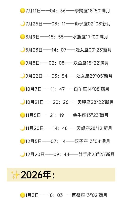 2026年4月3日适合办满月酒吗，今日黄历查询结果如何？