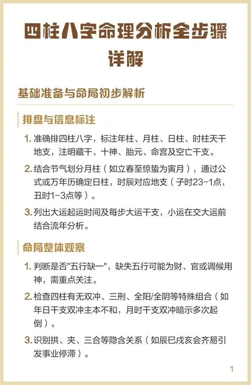 如何系统地学习并掌握四柱八字命理，以提升个人命理分析能力？