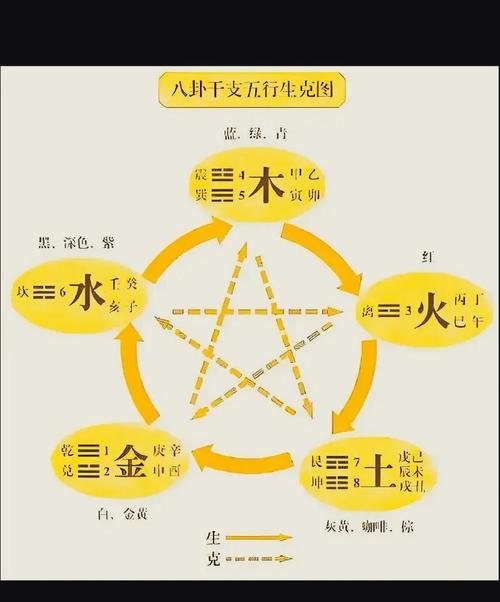 勋字五行属什么如何根据五行原理为男孩起名？