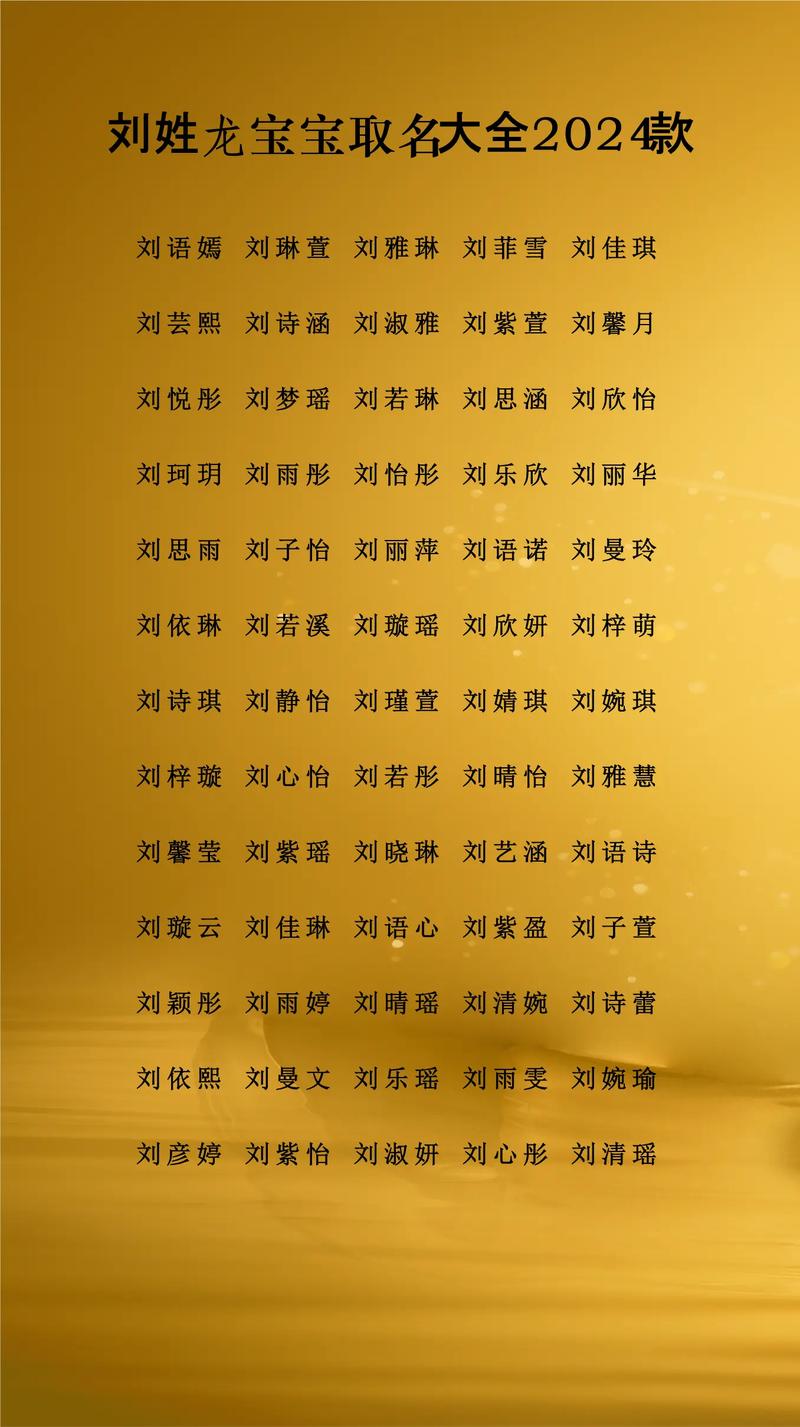 刘姓男宝宝名字中蕴含美好寓意的，有没有什么特别推荐的名字呢？