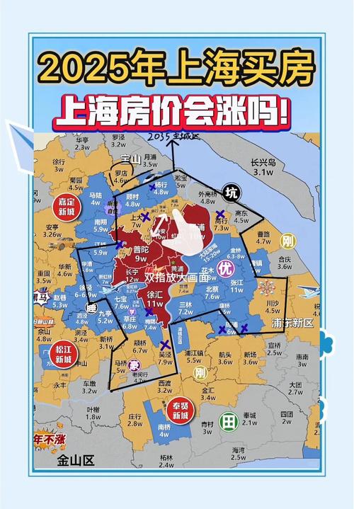 2025年11月29日这天买房，是不是选了个买房大吉日呢？