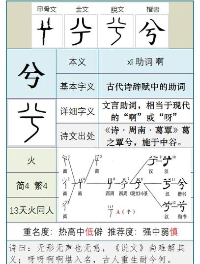 兮字五行属什么？男孩取名寓意有哪些？