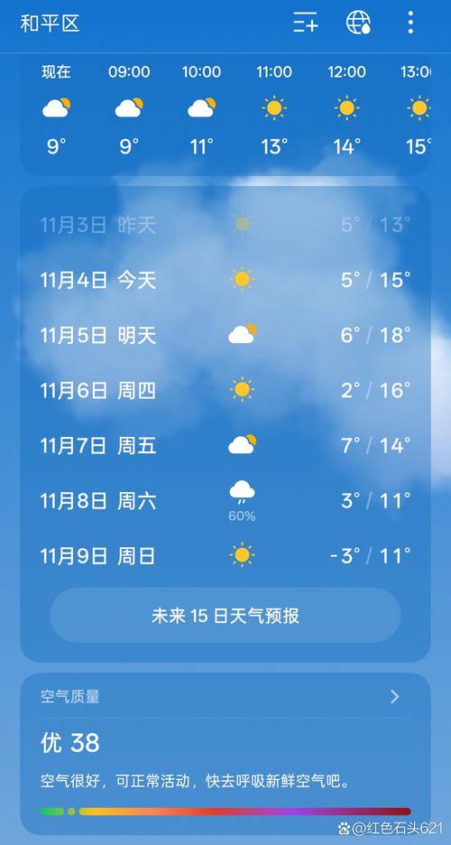 2025年11月4日这天出门是否适宜呢？
