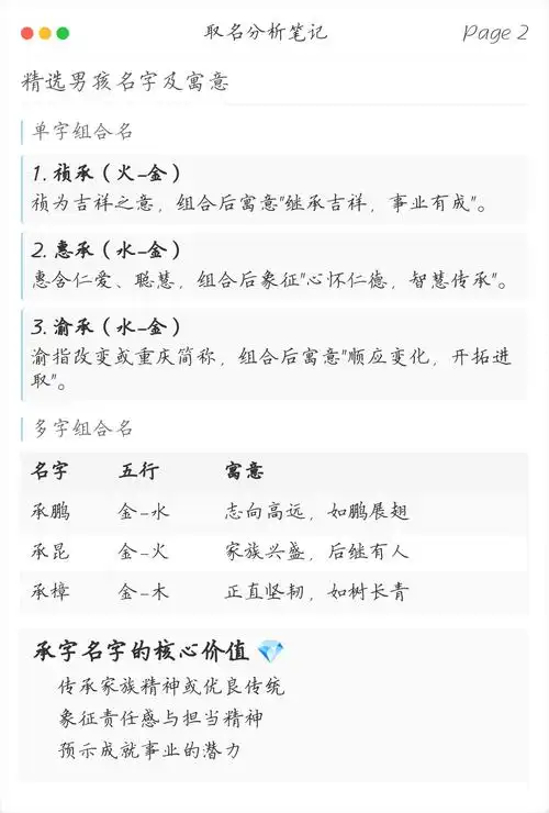 承字五行属什么如何利用其五行属性为男孩取名？