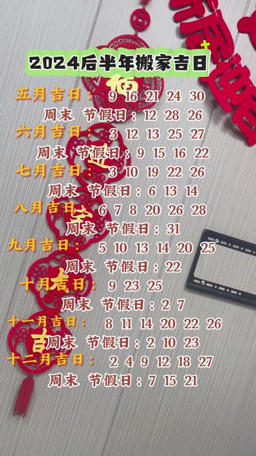 2026年5月12日适合乔迁入住吗？吉日查询结果如何？