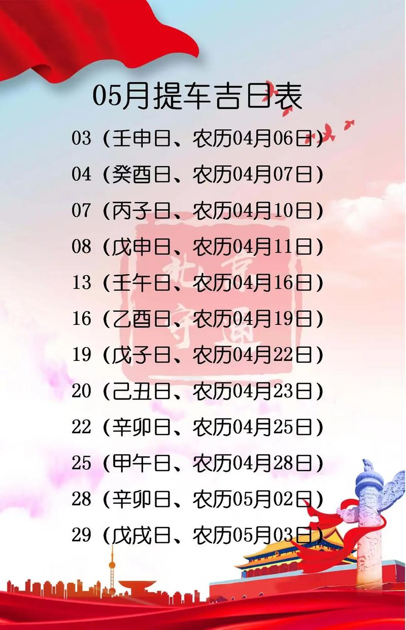 2026年5月5日农历三月十九，开市吉时适合当天开市吗？