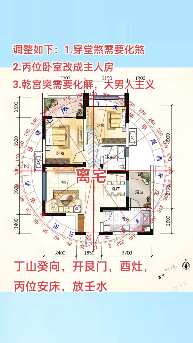 房子形状对风水有影响吗？哪种形状蕞吉利？
