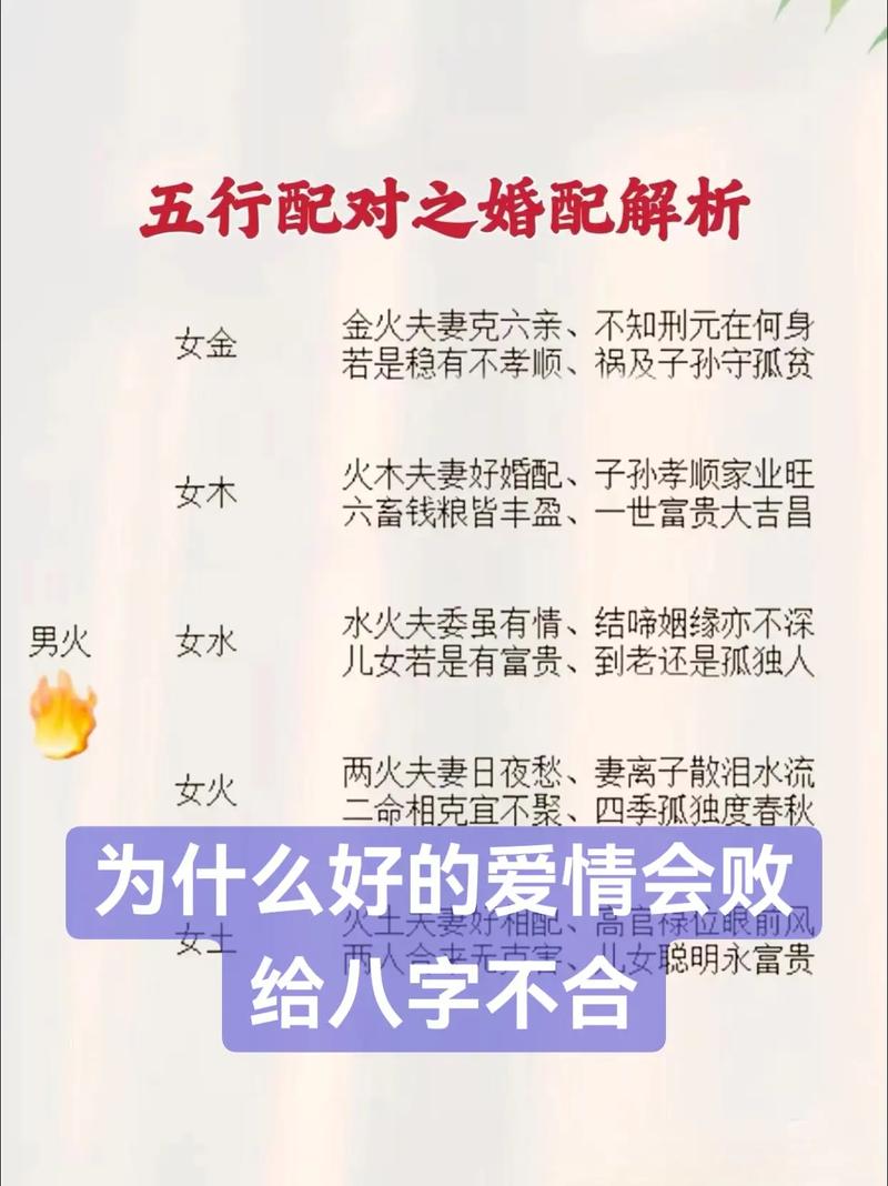八字命理显示夫妻关系不合，这是否意味着我们的婚姻难以调和？