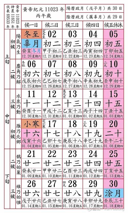 2026年3月24日这天是否为耕种黄道吉日？