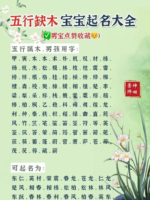 木命八字取名时最适合的名字特点有哪些呢？