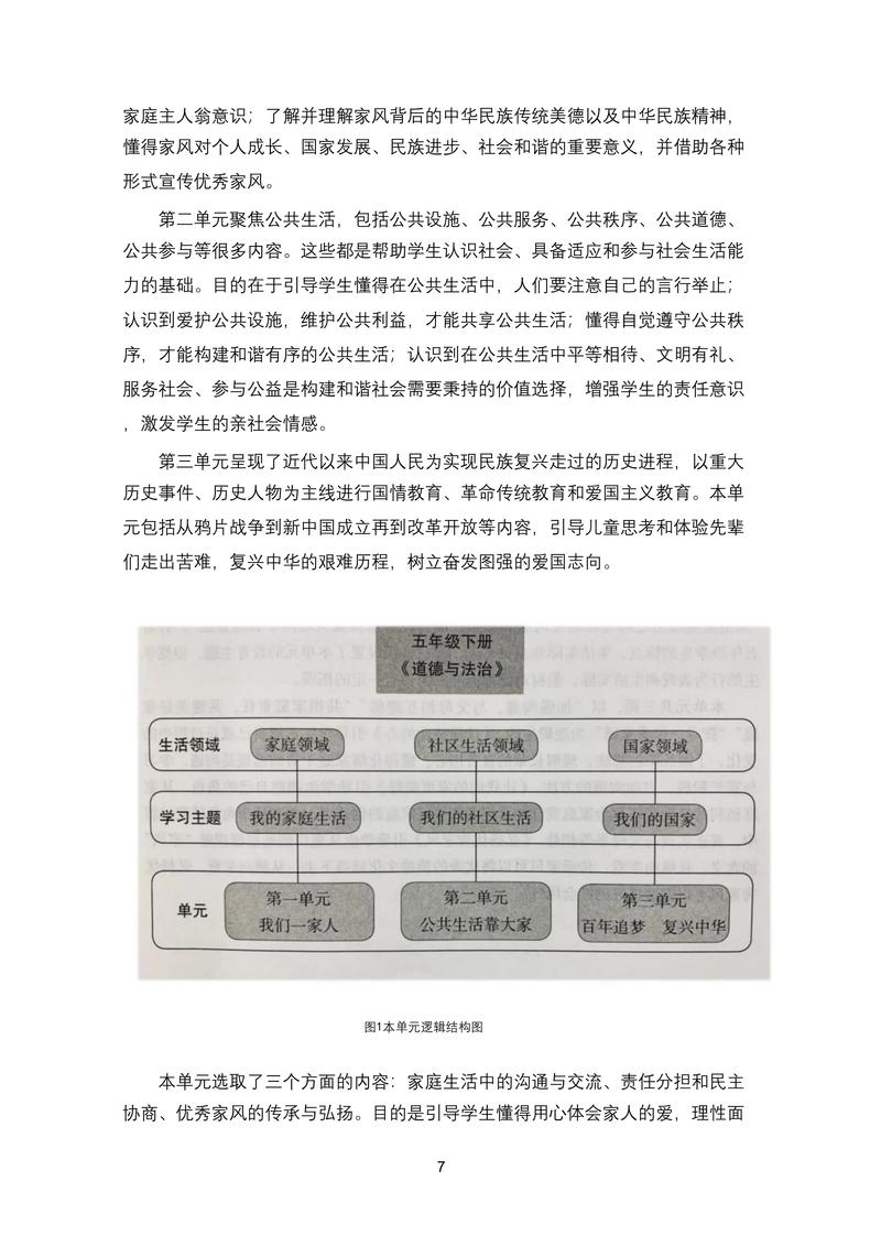 小学试题命制和试卷命制说明具体包含哪些内容？