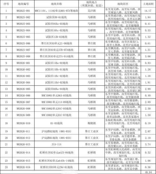 2026年5月10日农历三月二十四这天适合拆迁吗？今日可依进行拆迁吗？