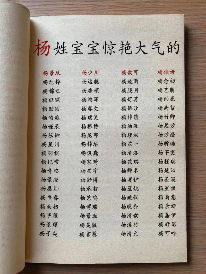 杨姓才智双全的女孩叫什么名字呢？