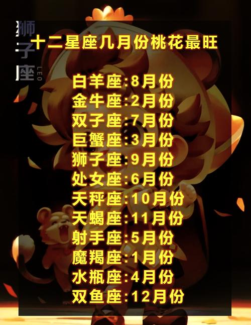 哪个月份出生的人适合帝梦桃花命格？
