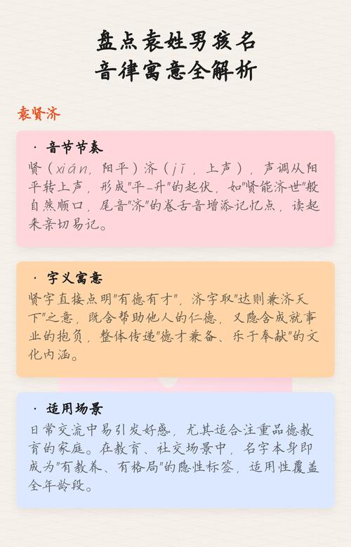 姓袁的男孩起一个有含义的名字，有没有什么好的建议？