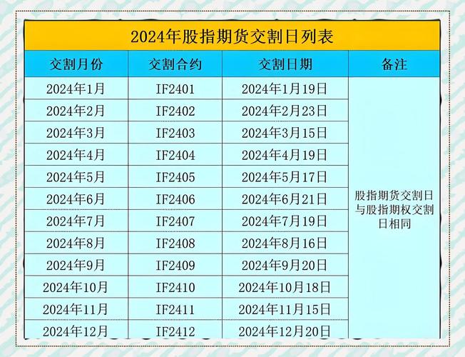 2026年5月1日这天适合进行财务交易吗？