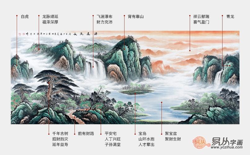 风水画真的具有辟邪功效，不会带来不吉利影响吗？