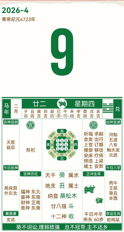 2026年4月9日农历二月廿二适合动土建房吗？
