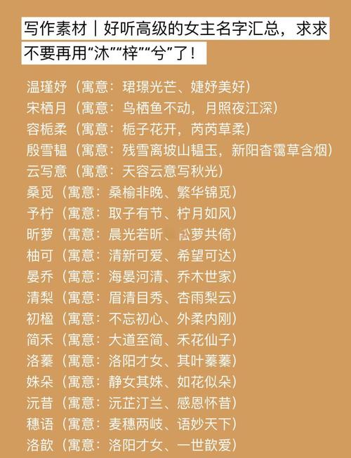 滑姓才智出众的女孩叫什么名字呢？