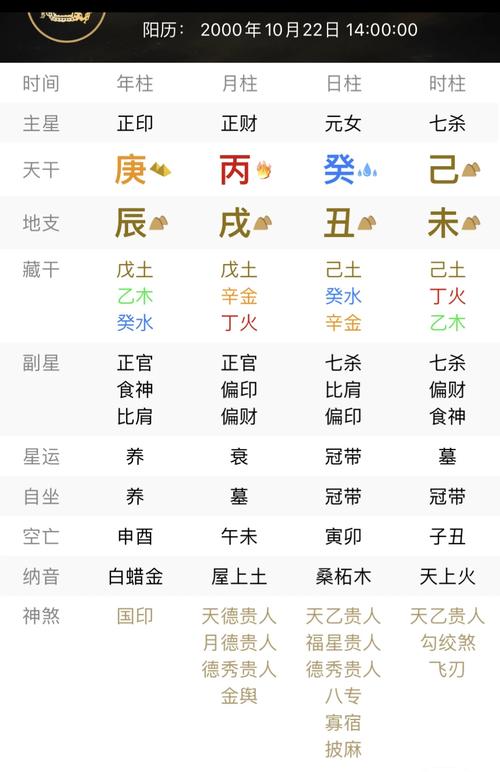 男命八字土旺会有什么影响或表现？