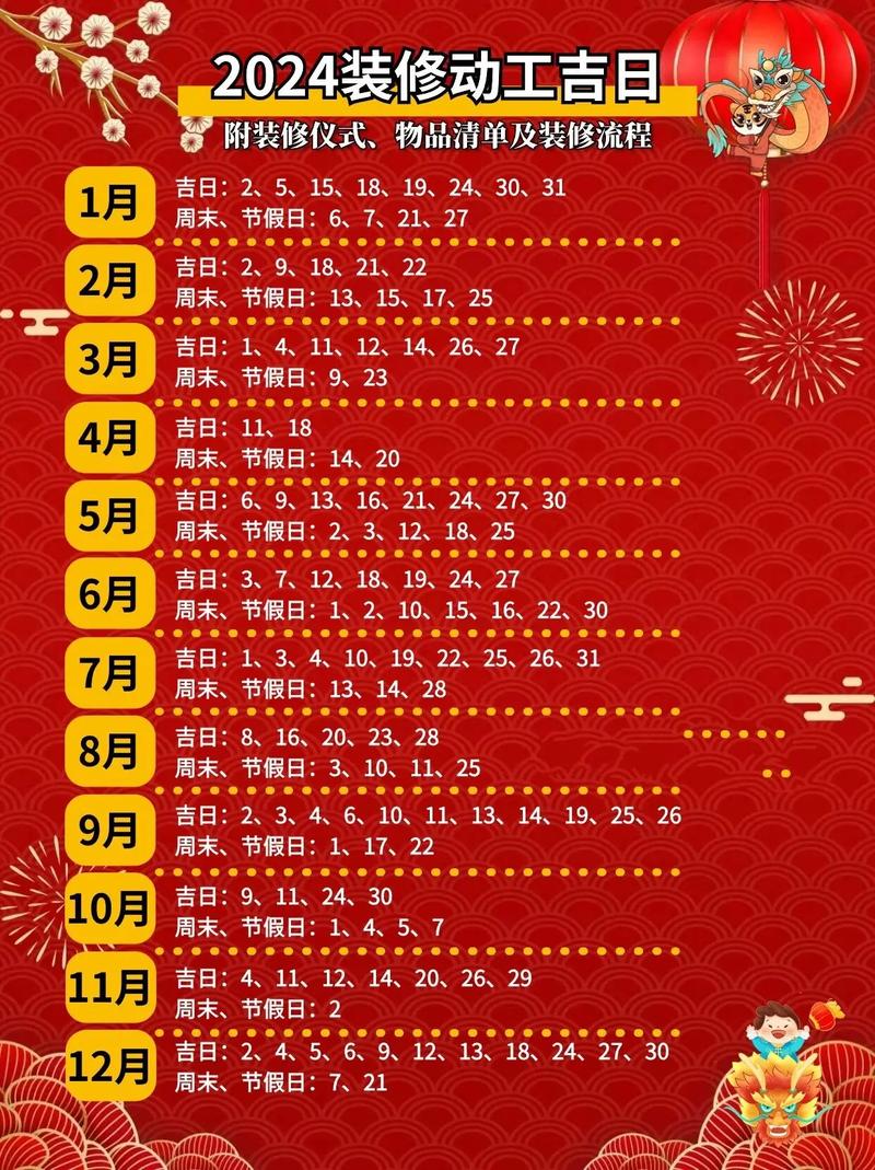 2026年5月7日装修黄道吉日，这个日子适合装潢吗？