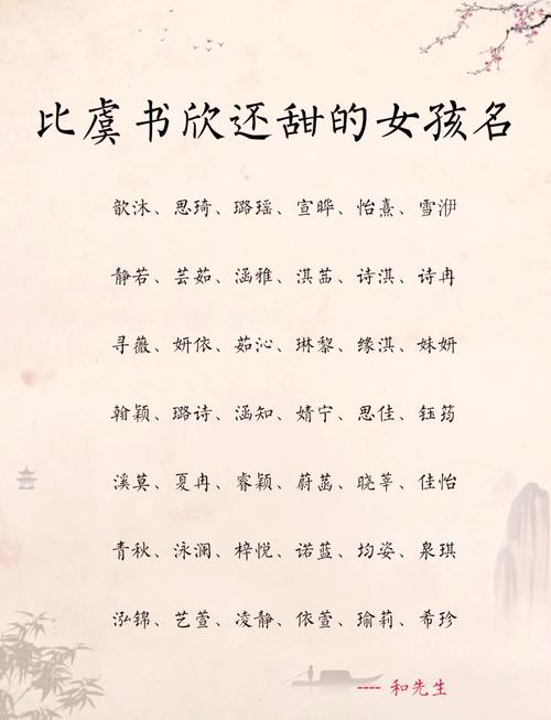 暄字作为女孩名字的寓意是什么？