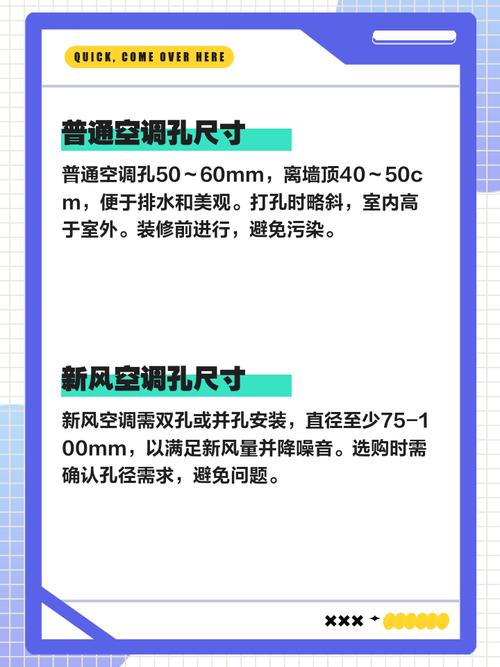 空调打孔位置真的有讲究，符合风水吗？
