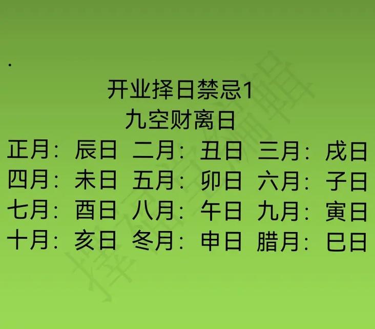 2026年09月15日开业吉日如何从风水角度判断是否吉利？