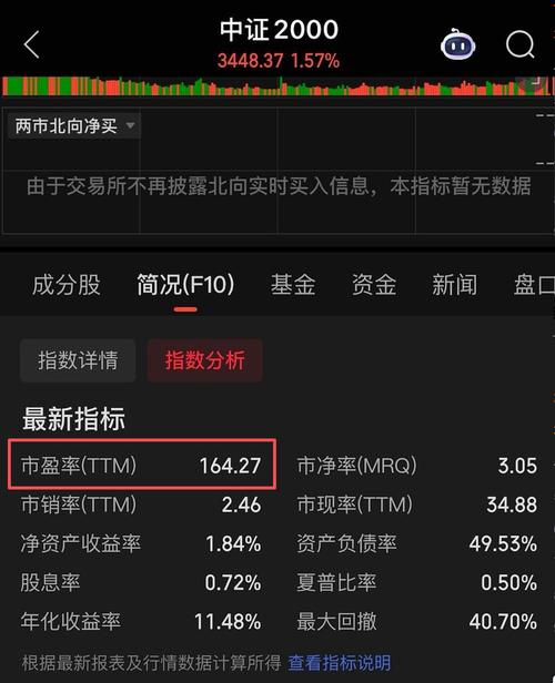 2026年3月19日股市开盘，这一天开市是否吉利？